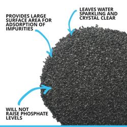 10 Bags Brand new Carbon media For Aquarium 
