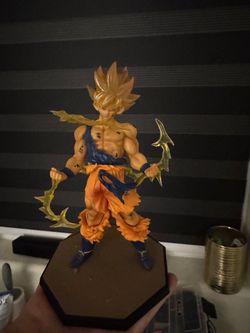 Anime Figures