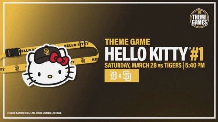 Padres Hello Kitty Bundle