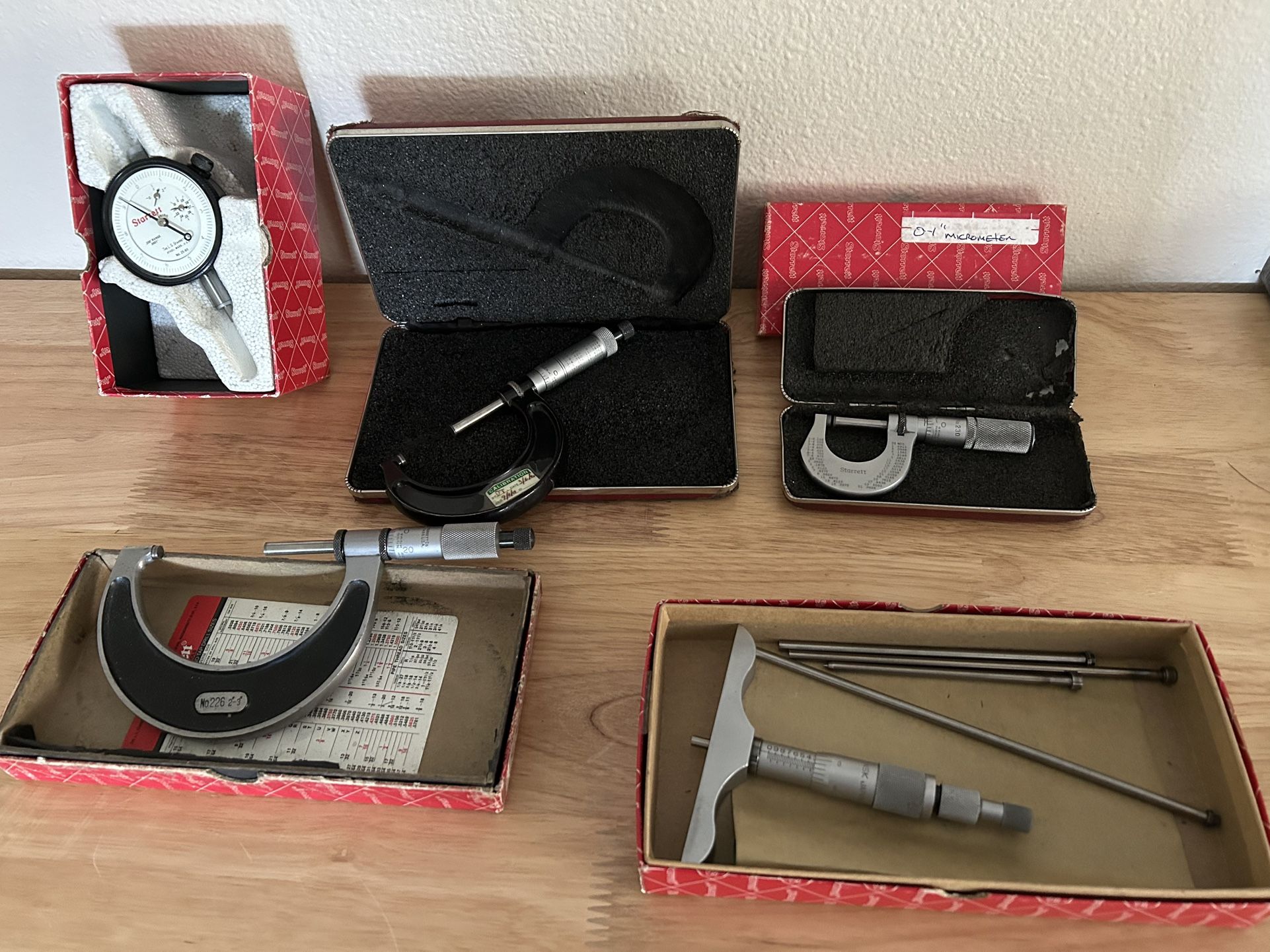 Machinist Measuring Tools