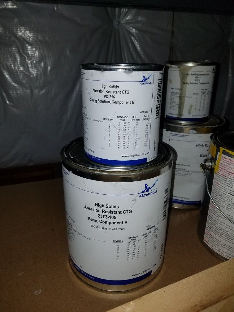 Polyurathane Paint