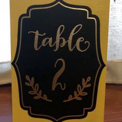 Table Numbers