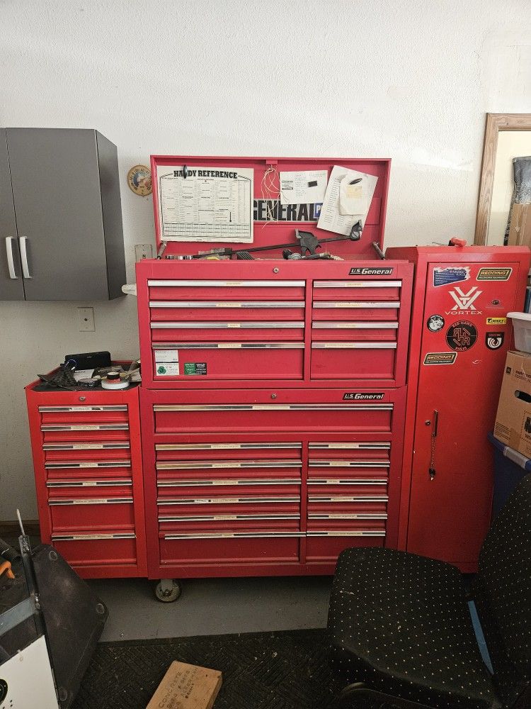 Us General Tool Box