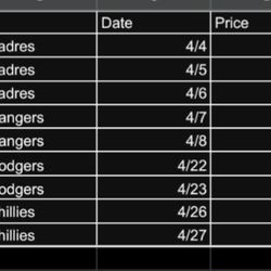 Chicago  Cubs Opening Day