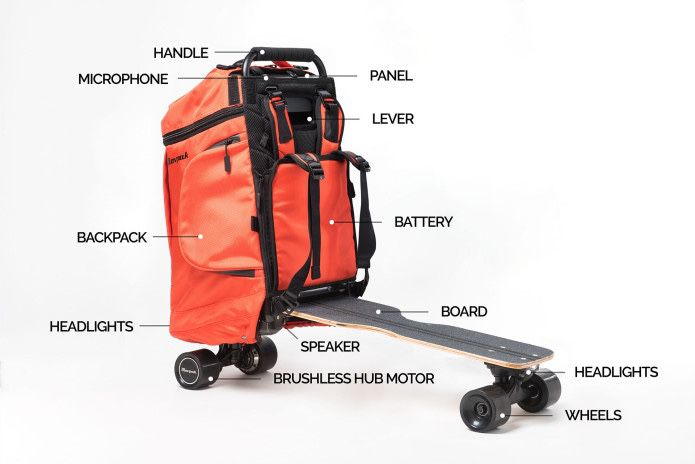Electric Skateboard Backpack 