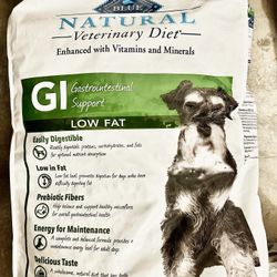 Blue Buffalo Gastrointestinal support