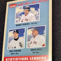 2005 Fleer Tradition  #9  AL Home Run Leaders  Manny Ramirez, David Ortiz, Paul Konerko