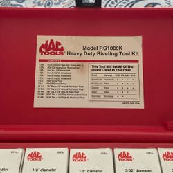 Mac Tool Heavy Duty Riveting Tool Kit