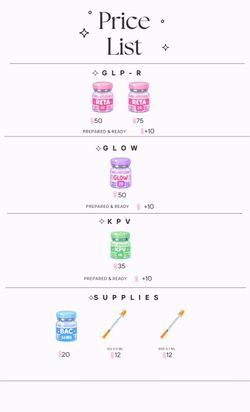 Peptide Labels/Stickers