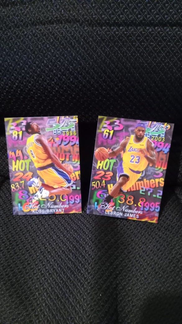 best kobes for basketball