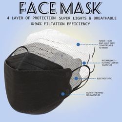 20 Pcs Layer KF94 Black  Mask With Adjustable Ear Loops, 3D Design Protective KF94 Face Mask for Adults