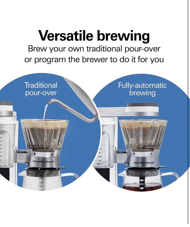 NEW Hamilton Beach Coffee Maker