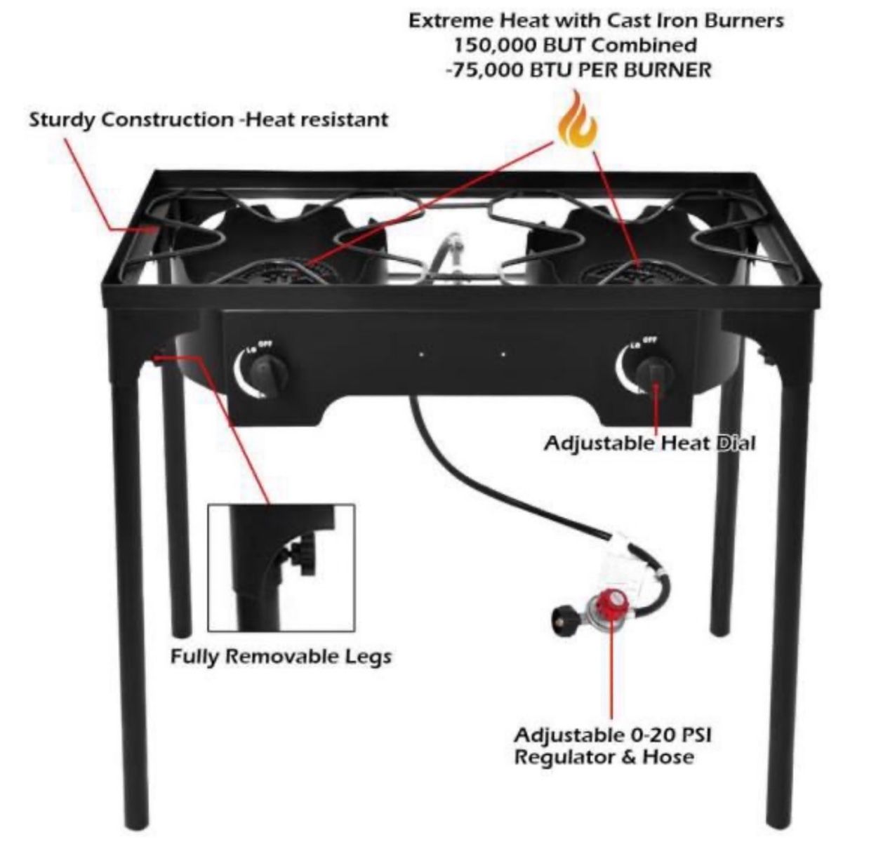 Estufas De Gas Propano/ Quemadores De Alta Presion I De Baja/ New Grills
