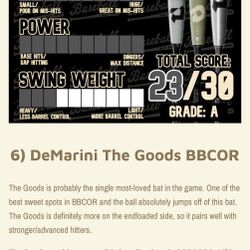 Demarini The Goods BBCOR Baseball Bat 32”