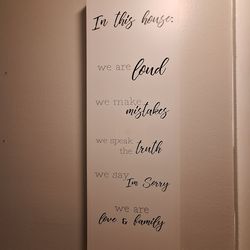 Inspirational Wall Art, New