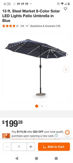 Patio umbrella