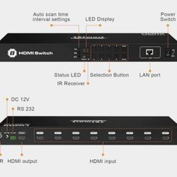 TESmart 8×1 HDMI Switch 8 in 1 Out 4K @ 60Hz HDCP with 19-inch Rack-Ears | RS-232 / LAN Control | IR Remote Control and Auto Switch | Auto Scan Time I