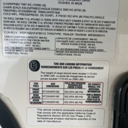 RV Keystone Mont