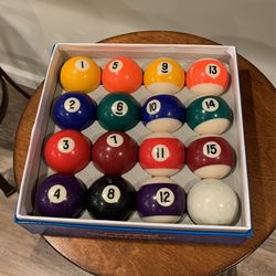 Used Billiard Balls