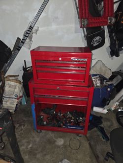 Different types of tools