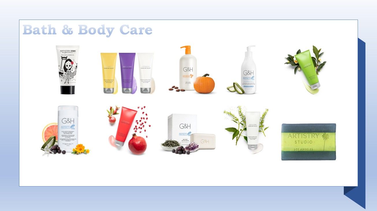 Bath & Body Care