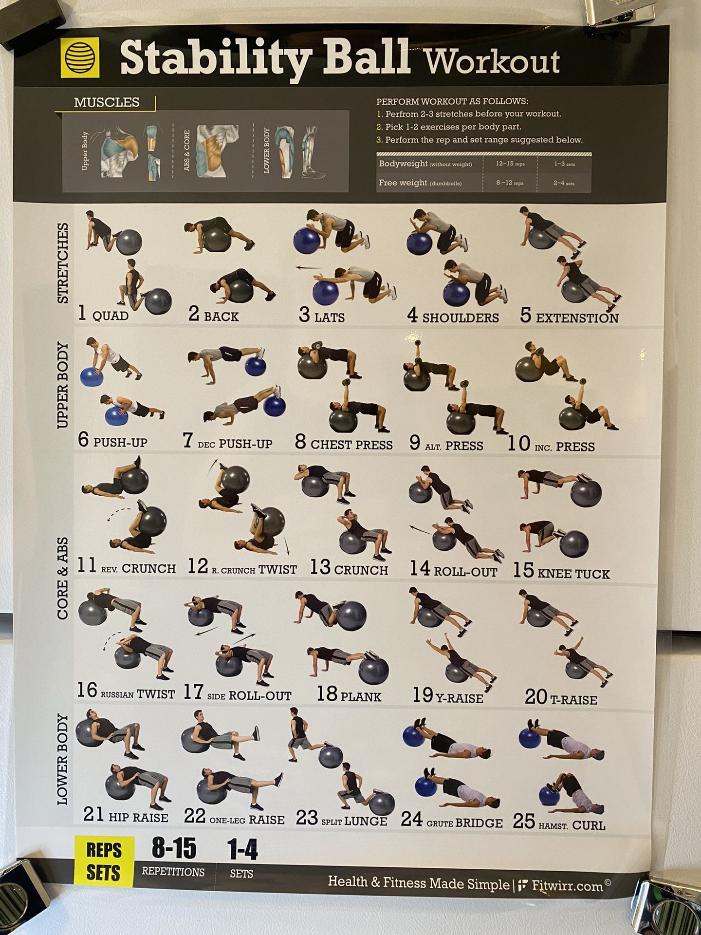 Laminated Poster STABILITY-BALL Workout Exercise for Men 18"X24"