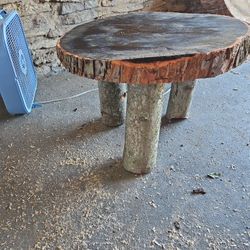 Log Table 
