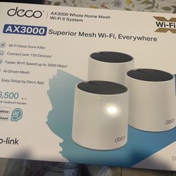 Intarnet Deco Extension