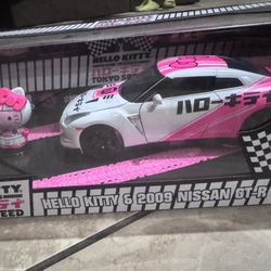 Did Cast Hello Kitty 