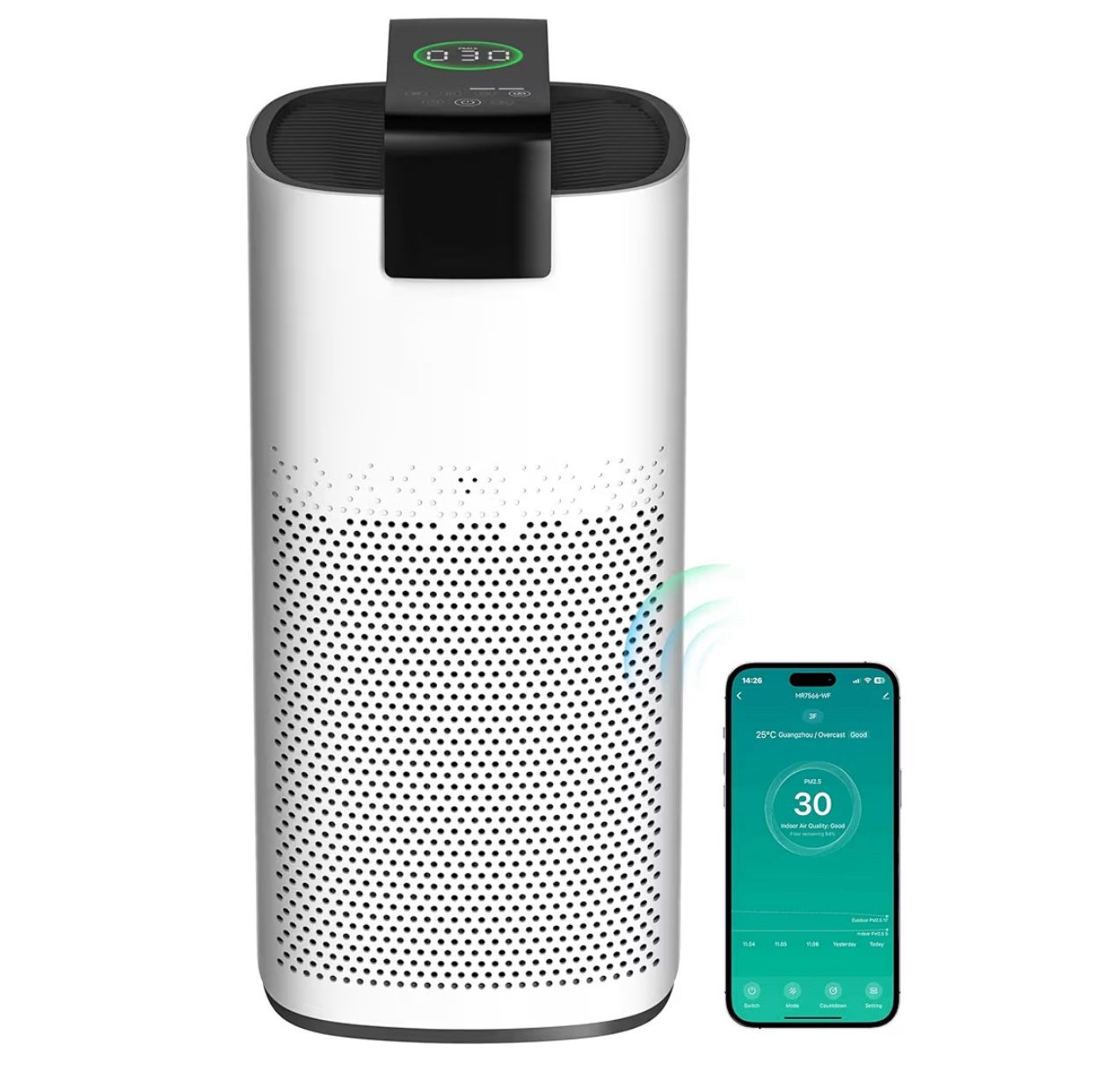 Air Purifiers for Home Large Room