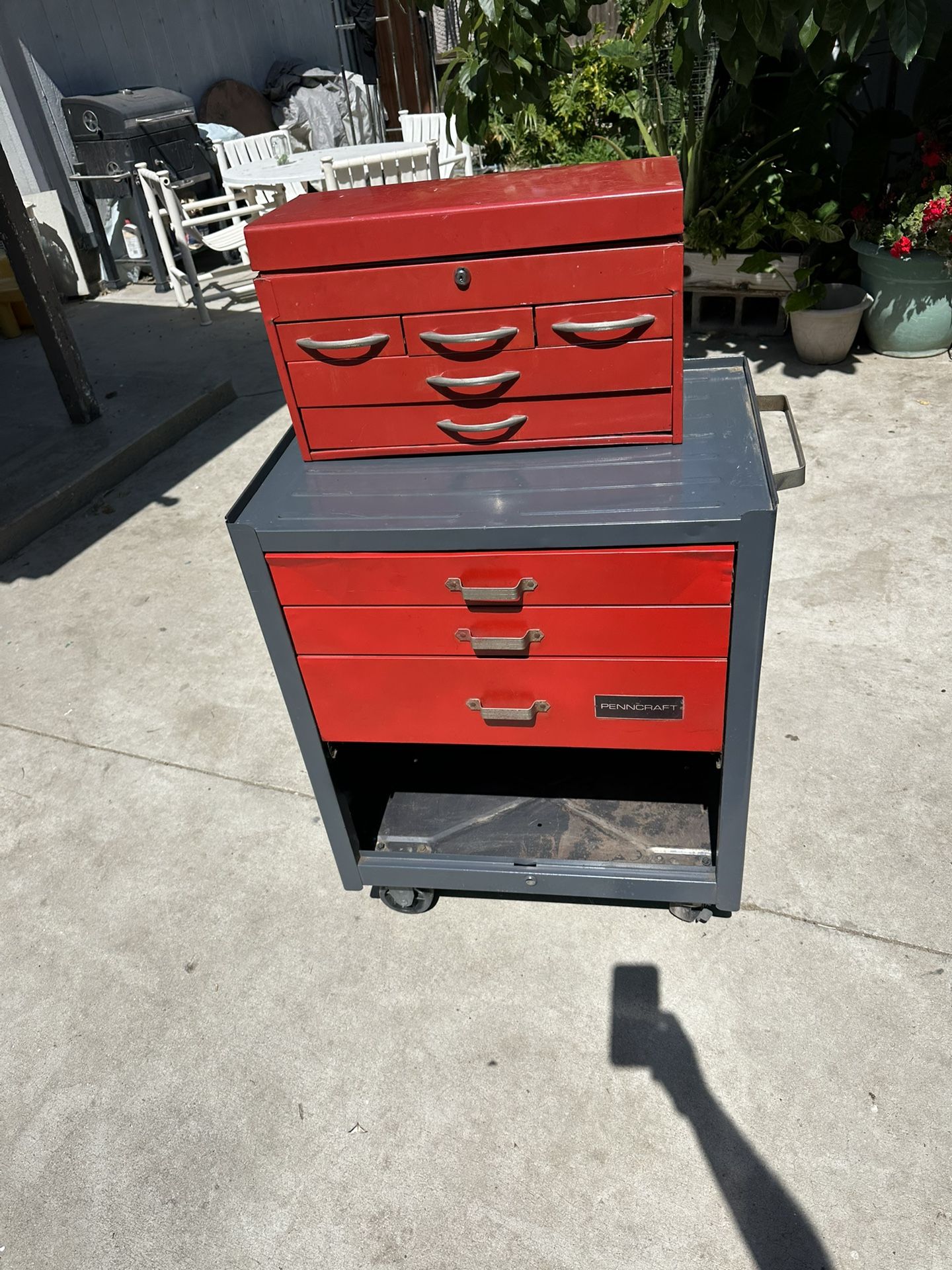 Penncraft Tool Box