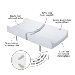 New Easy To Clean Munchkin Secure Grip Waterproof Diaper Changing Pad 16X31"