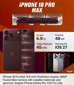 iPhone 18 Pro Max