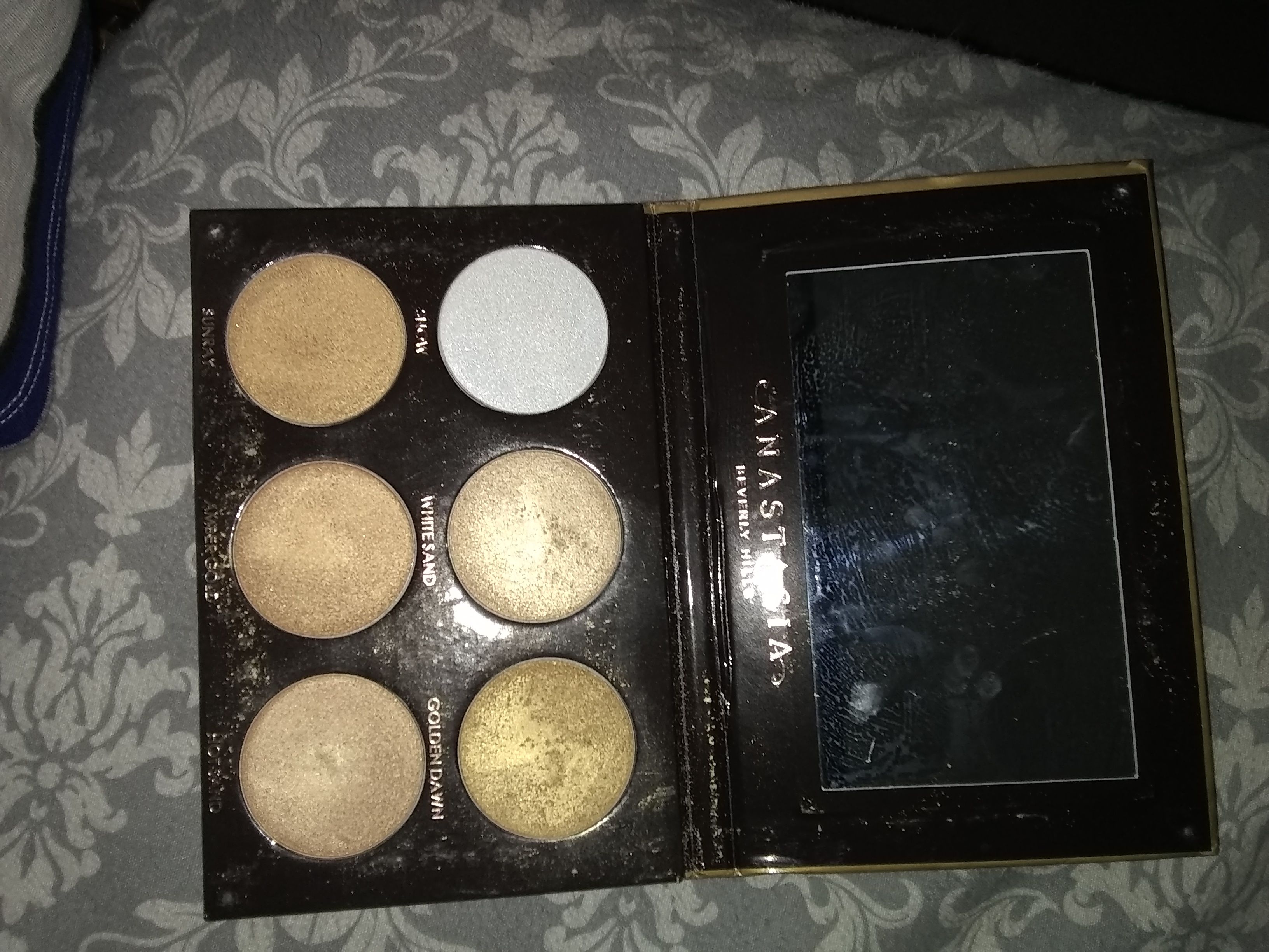 Anastasia glow kit