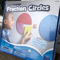 Magnetic Fraction Circles