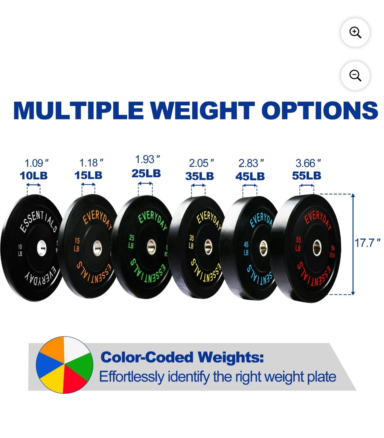 370lb Olympic barbell set