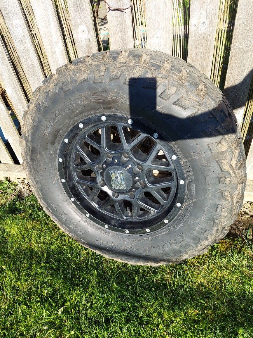 Wheels