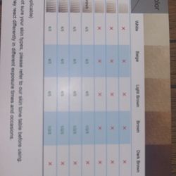 Hair Removal - Laser Away 