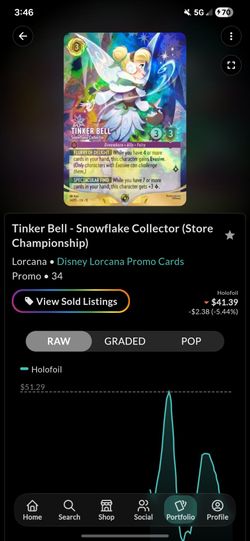 Tinker bell
