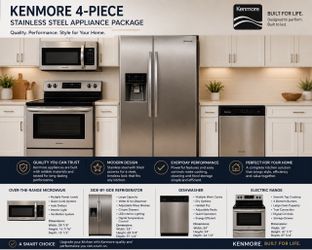 Kenmore Appliances Combo- Used