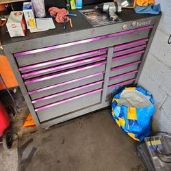 Mac Tools Tool box 