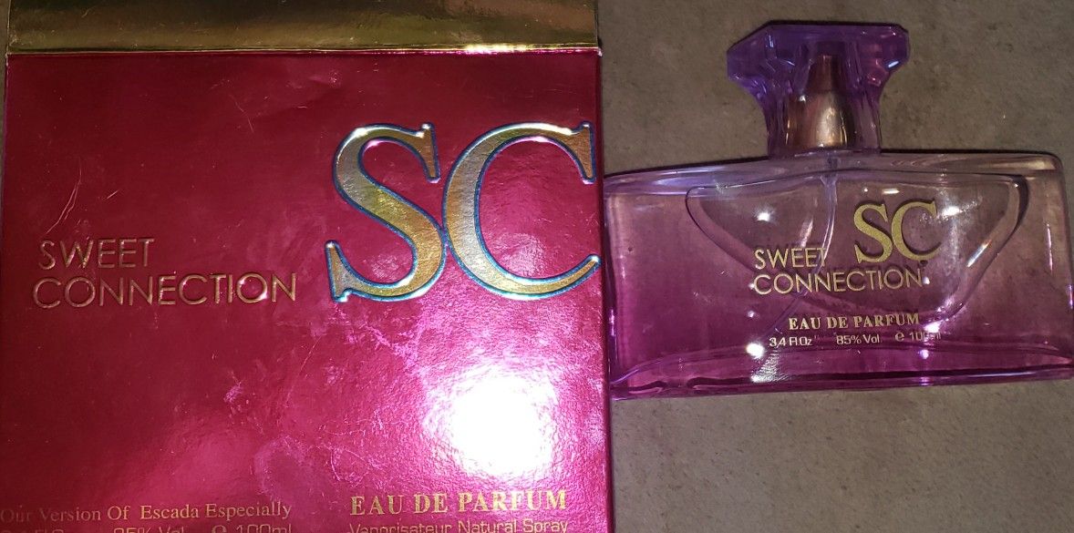 Womens  Perfume Sets