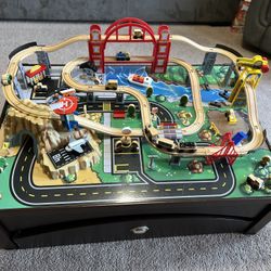 Metropolis train table sales