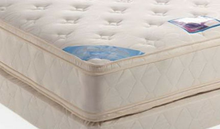 12 In. Double Sided Quilted Mattress (king, Queen, Full And Twin)