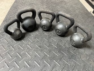Kettlebell Weights