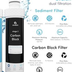 Avalon Genuine 2 Stage Replacement Filter  For All Avalon Branded Bottleless Water Coolers NSF Certified