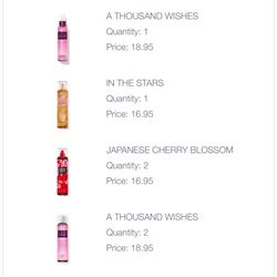 Bath and Body Perfumes 