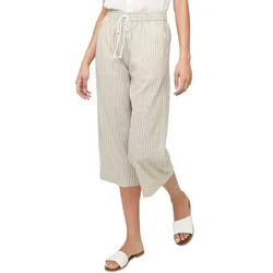 Women Clothing Lots (New)