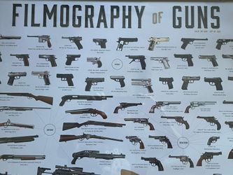 Filmography Of Guns