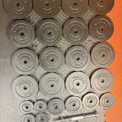 200 # Adjustables Cast Iron Dumbbells [ Yes!! 100 pounds for each hand] Open Box Condition.